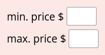 part of a screenshot showing the Enable Name Your Price Settings overlay on the Edit Product page of the Vendor Dashboard